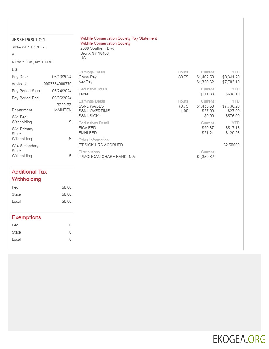 Modèle de relevé de paie de la Wildlife Conservation Society aux formats Word et PDF.pdf, 1